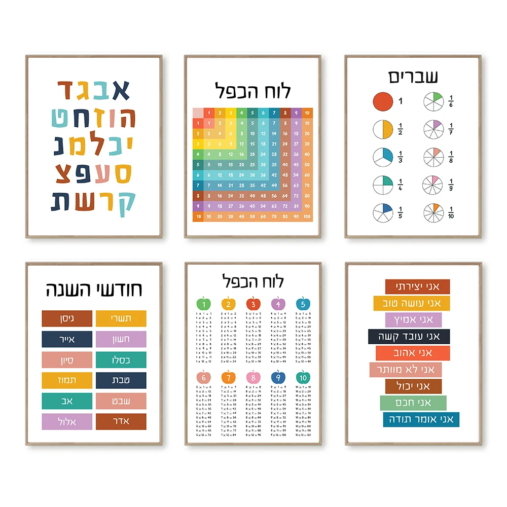 Kids Education Quote - Hebrew Alphabet Educational Art Poster Wall