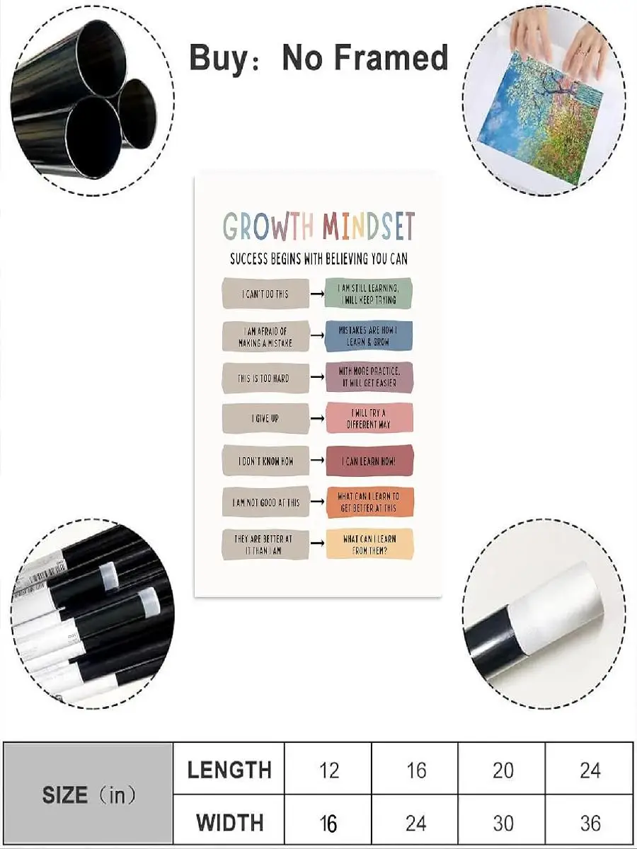 Growth Mindset Canvas Art  Pos - Kids Education Quote ulasan dan harga