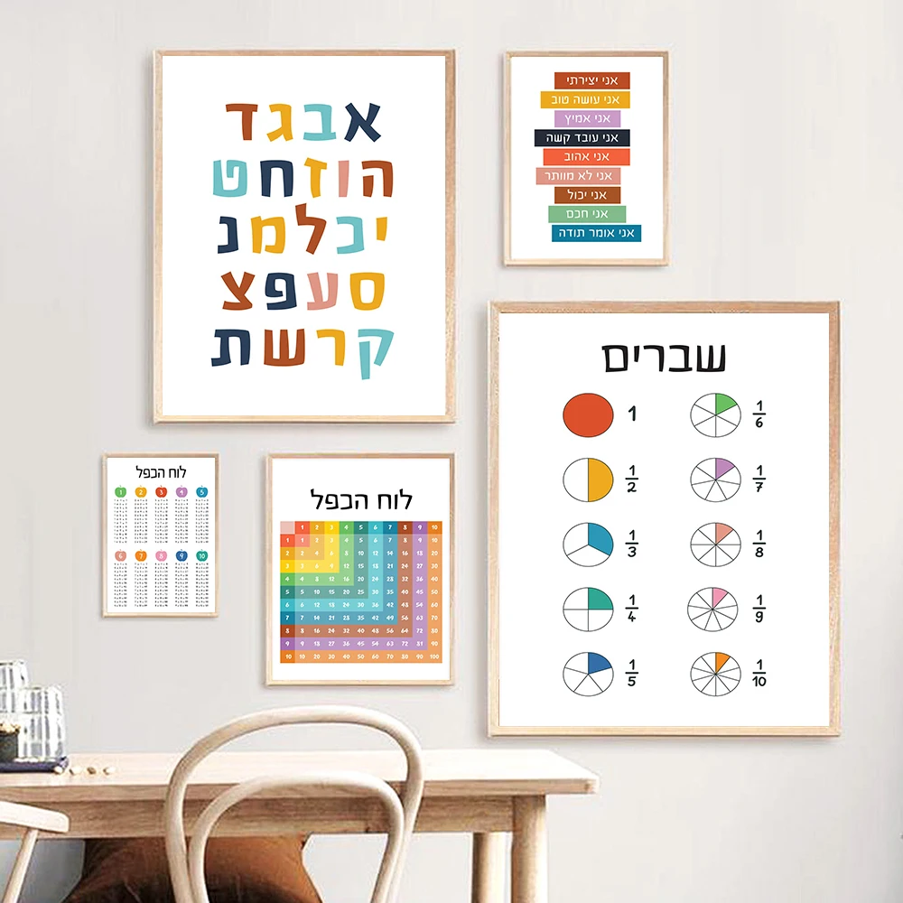 Hebrew Alphabet Educational Ar - Kids Education Quote ulasan dan harga