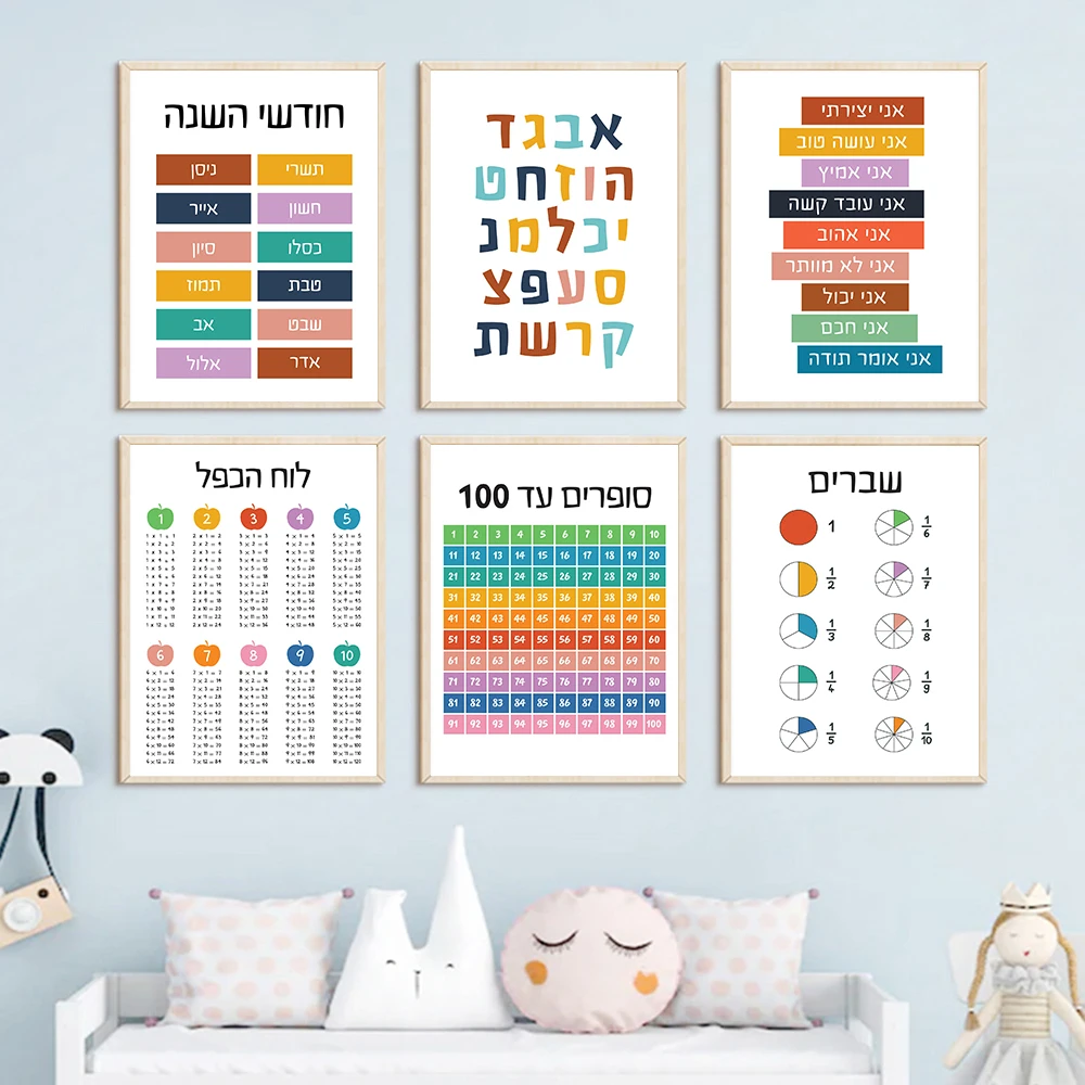 Hebrew Alphabet Educational Ar - Kids Education Quote ulasan dan harga