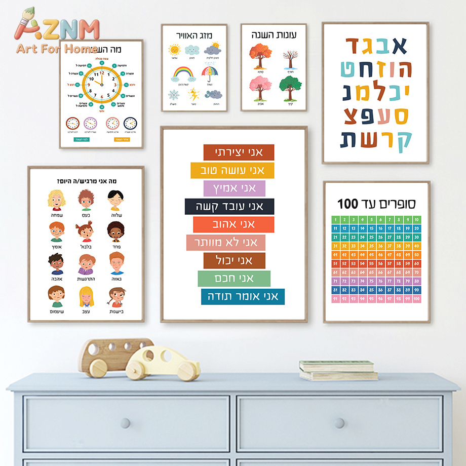 AZNM Hebrew Educational Canvas - Kids Education Quote ulasan dan harga