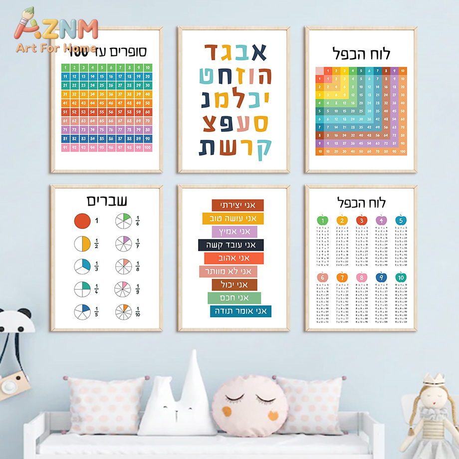 AZNM Hebrew Educational Canvas - Kids Education Quote ulasan dan harga