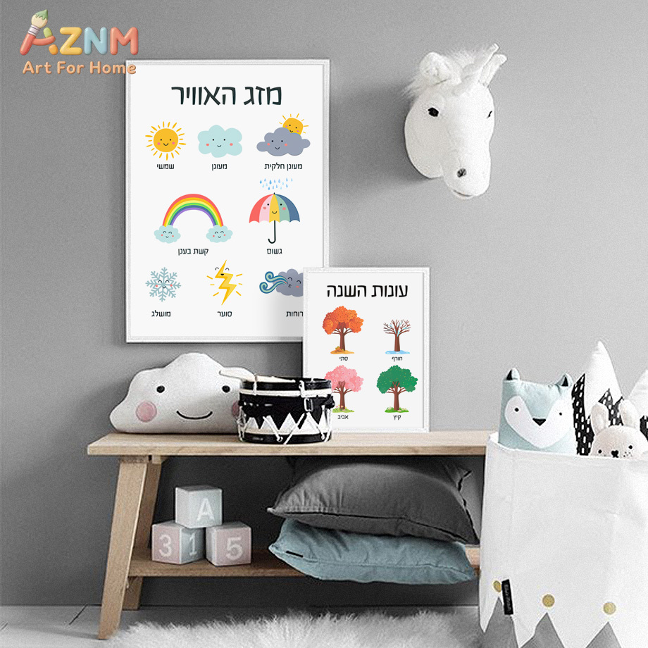 AZNM Hebrew Educational Canvas - Kids Education Quote ulasan dan harga