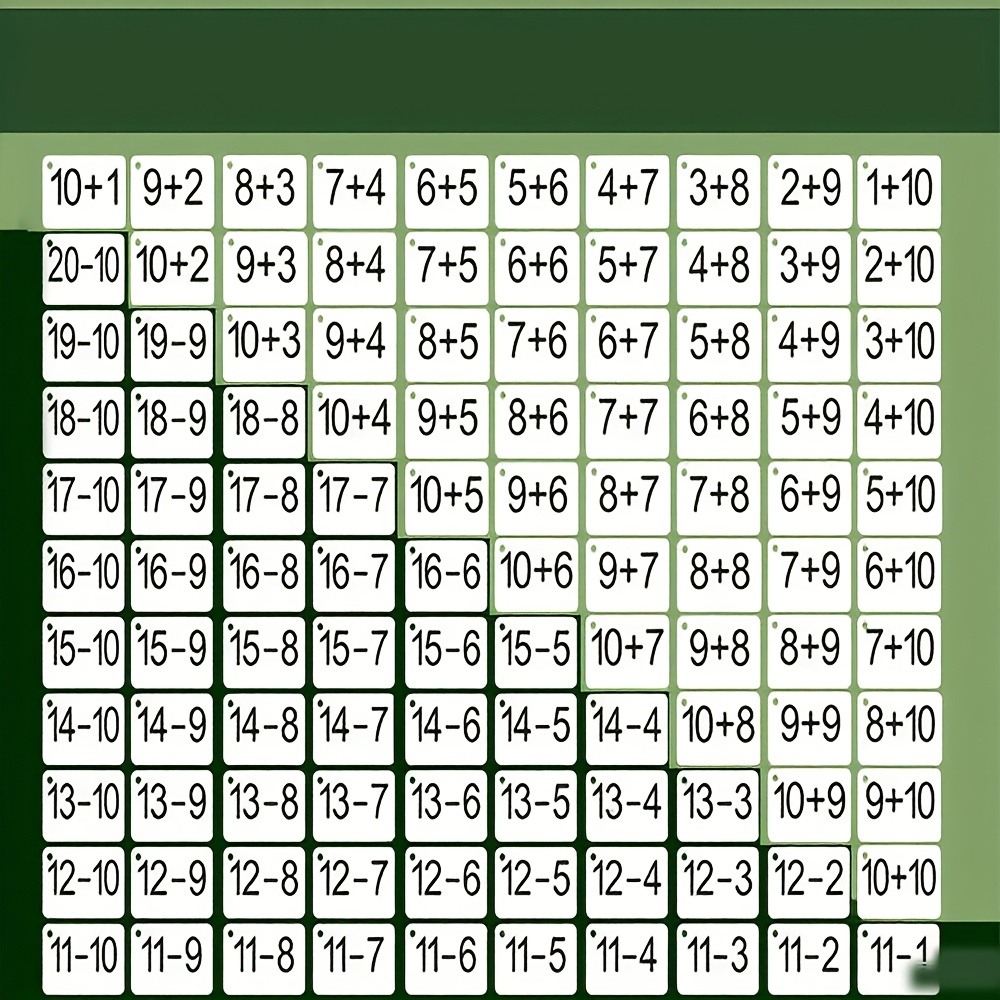 132 Cards with Addition and Su - Math Manipulative Set ulasan dan harga