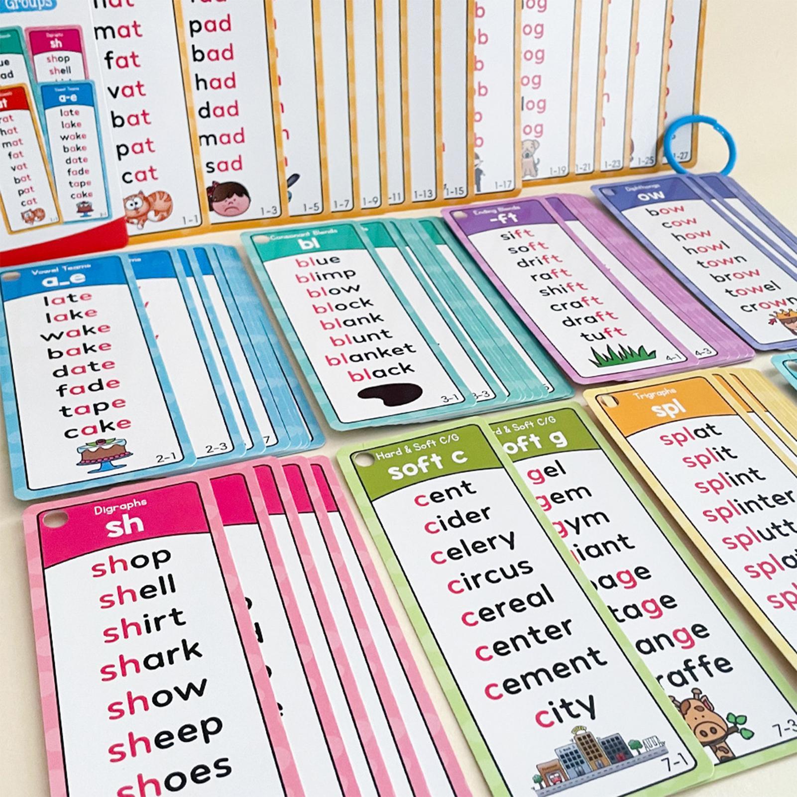 Phonics Flash Cards Preschool  - Kids Education Sites ulasan dan harga