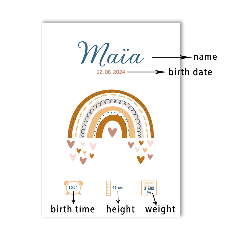 Custom Baby Name Birth Poster  - Kids Education Quote ulasan dan harga